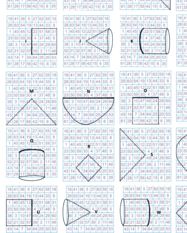 Frequency Geometry
